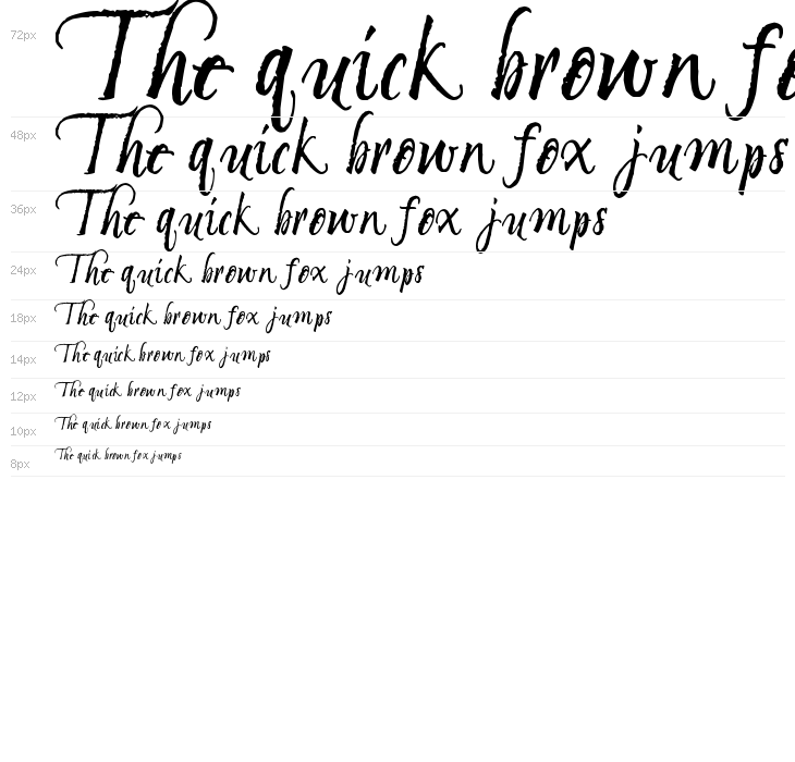 Unnamed Melody Waterfall