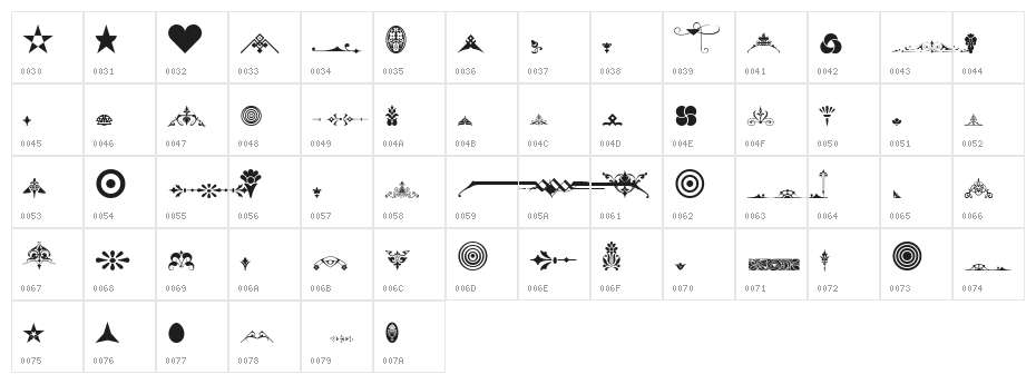 Unnamed Ornaments Series Two Character Map