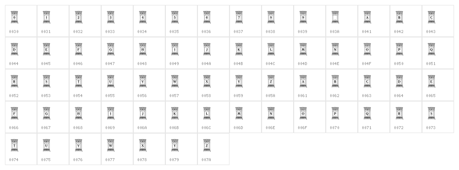 UnnamedCapsTwo Character Map