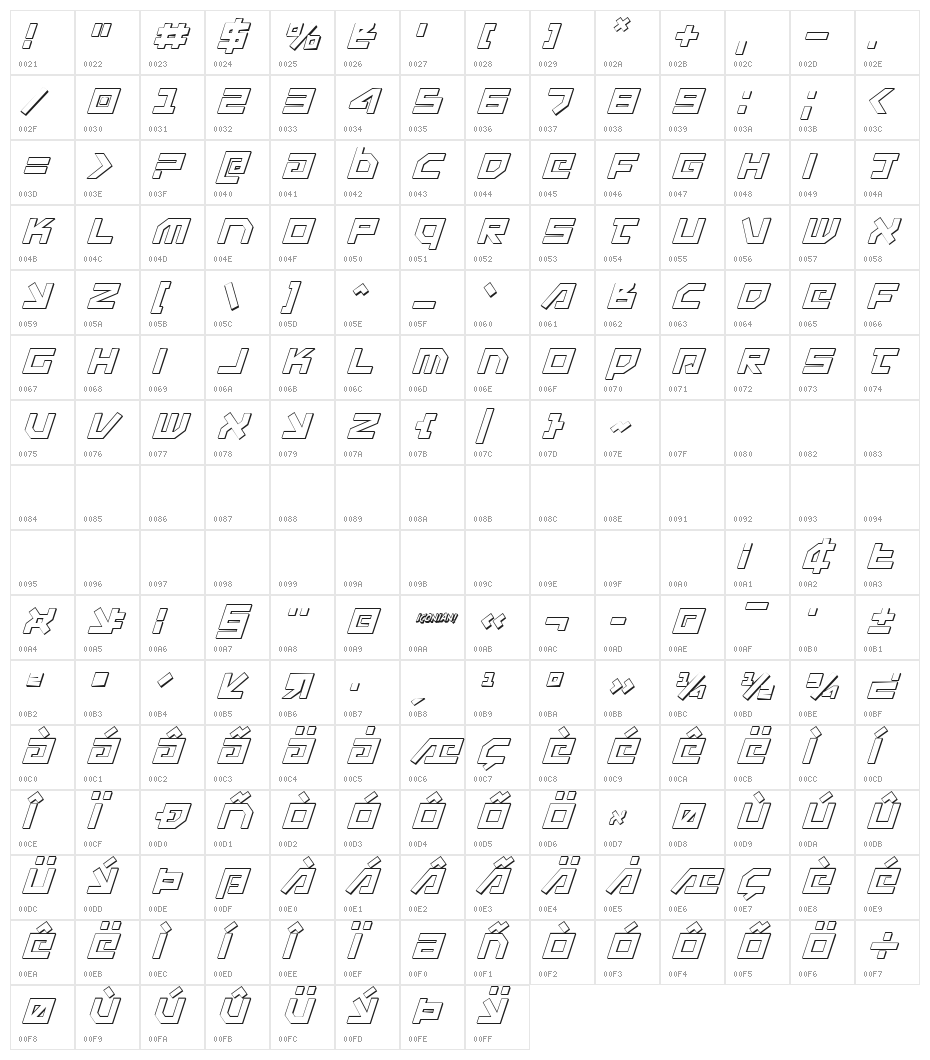 Uno Estado 3D Italic Character Map