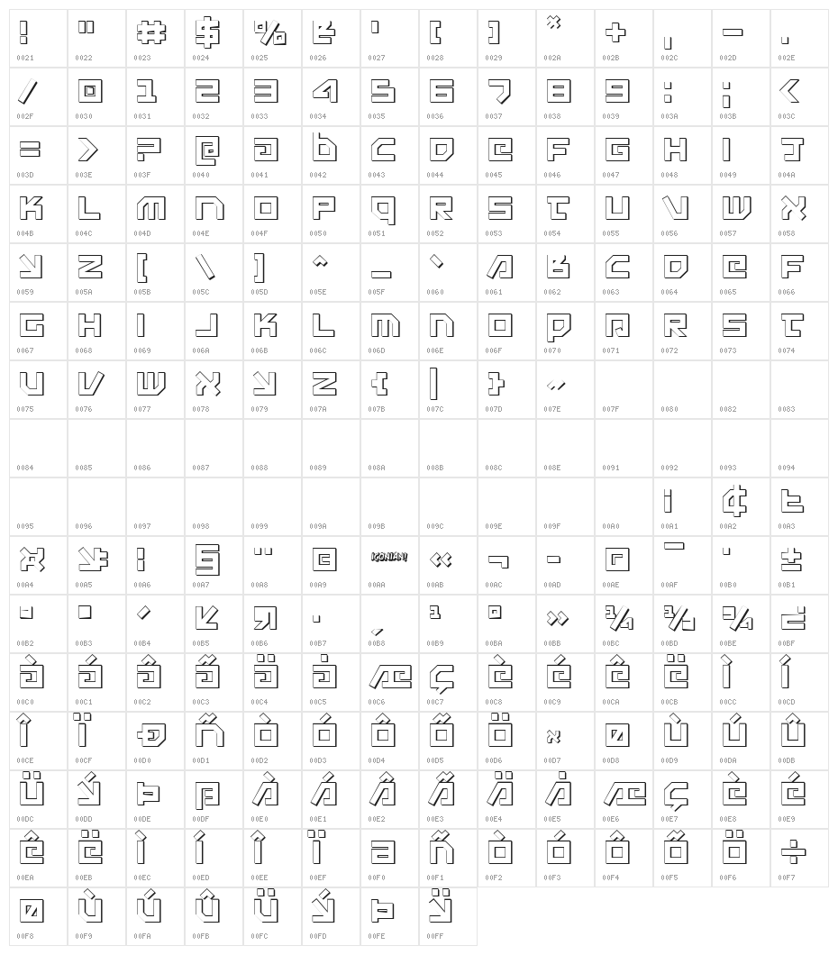 Uno Estado 3D Character Map