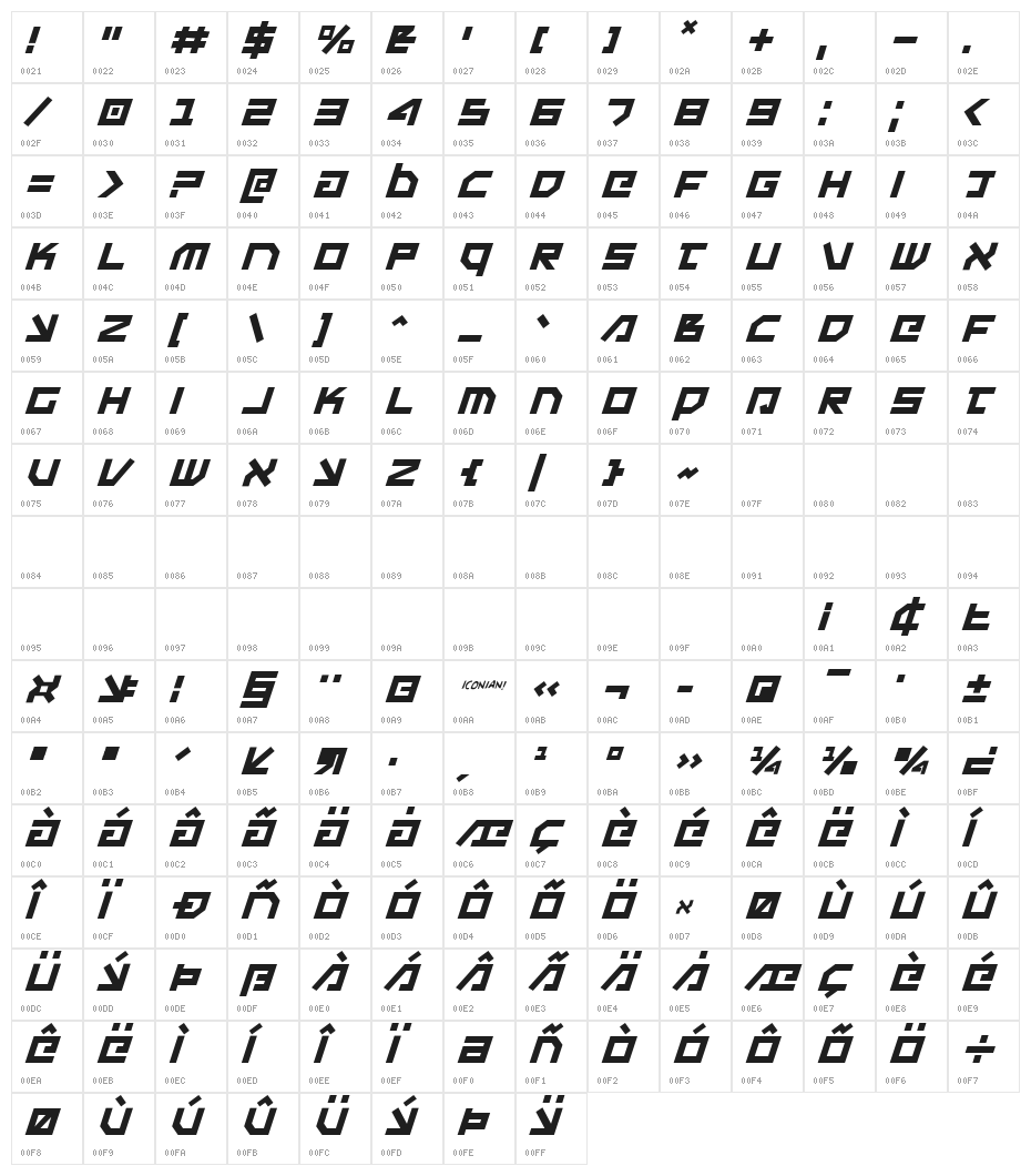 Uno Estado Italic Character Map