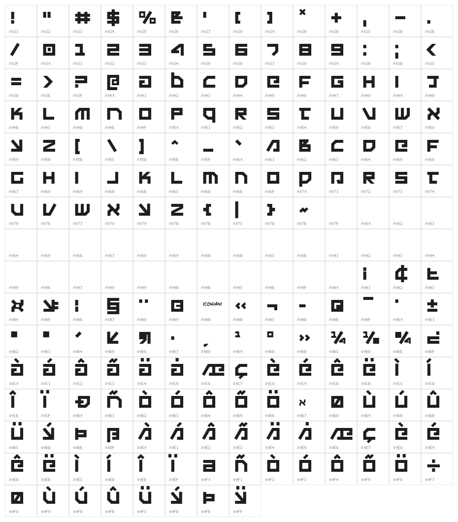Uno Estado Character Map