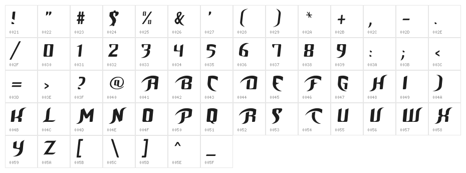 Unofficial BoP Font Character Map