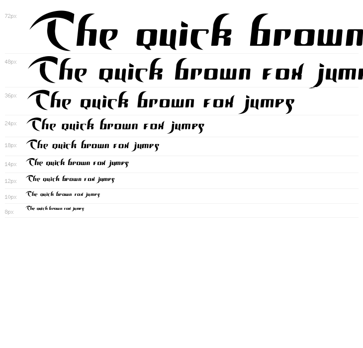 Unofficial BoP Font Waterfall