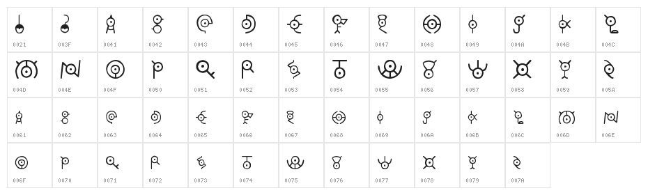 Unown Character Map