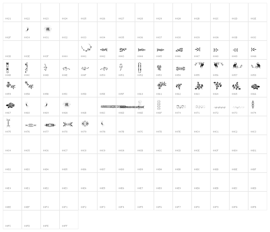 Unpublished Ornaments Two Character Map