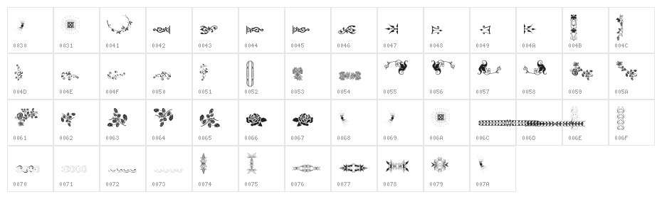 Unpublished Ornaments Two Character Map