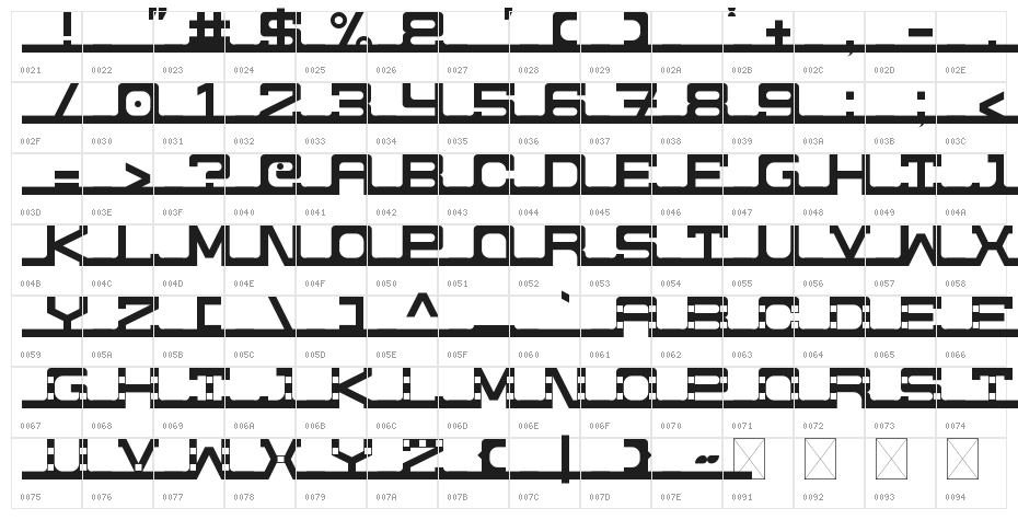 Unreachable Regular Character Map