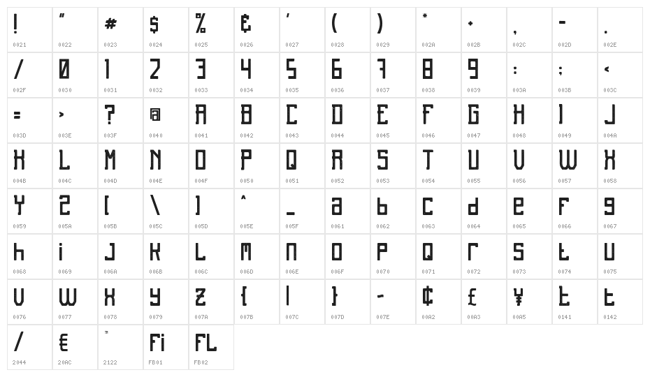Unreal Rough Character Map