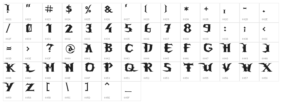 Unreal Tournament Character Map