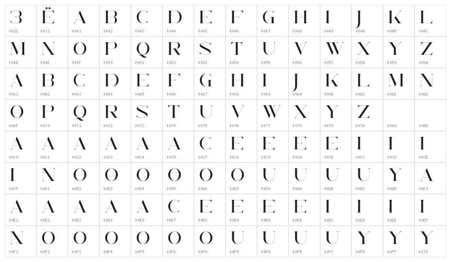 UnrealRegular Character Map