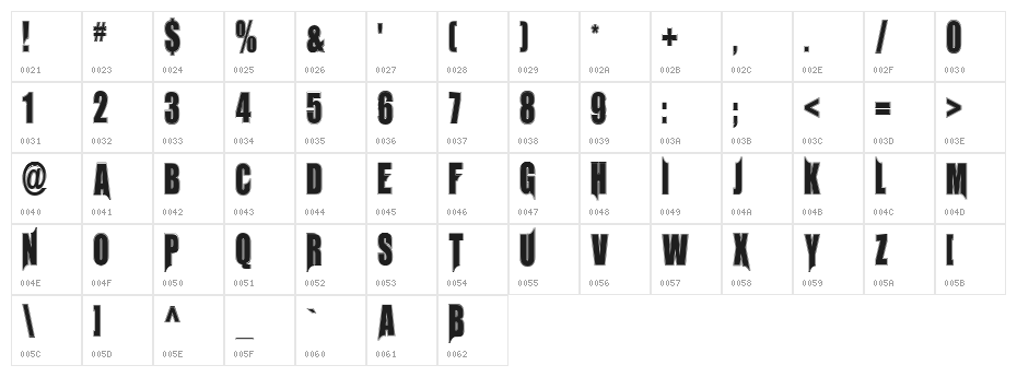 Unrealised Collegiate Character Map