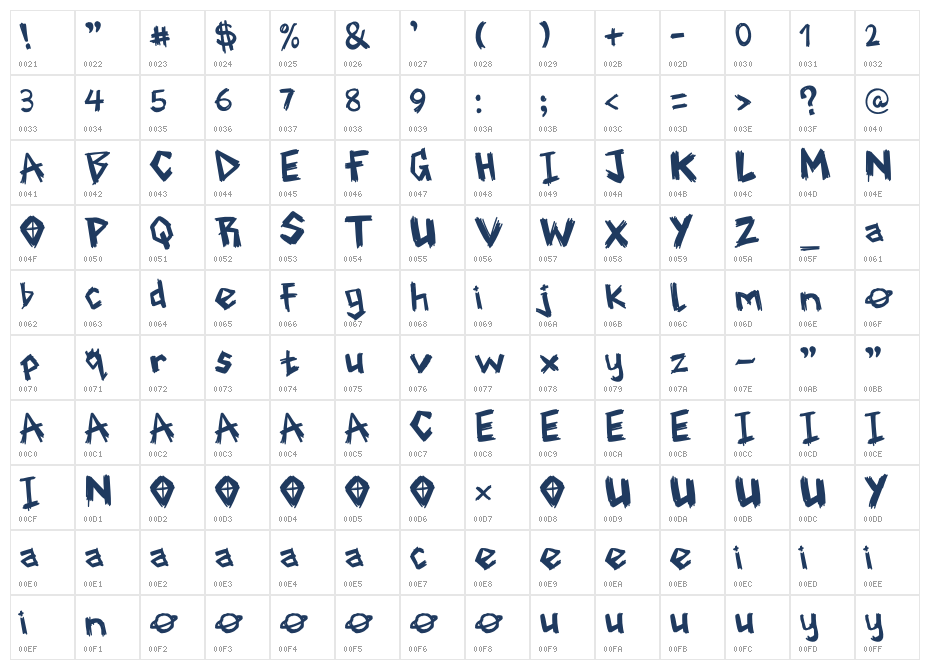 Unruly by dayo Character Map