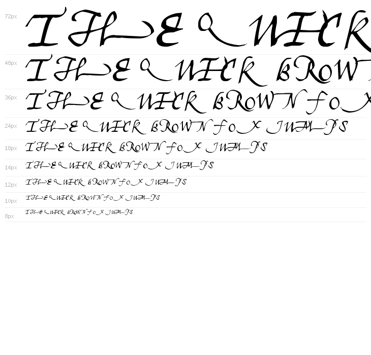 Unscriptedness Waterfall