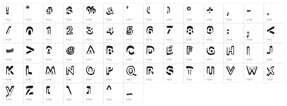 Unsight Character Map