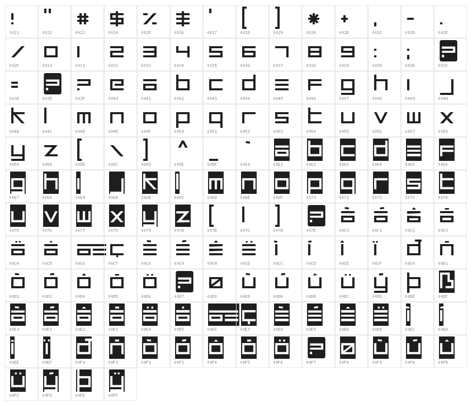 UnsteadyOversteer-Regular Character Map