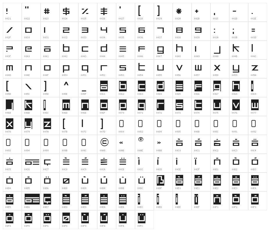 UnsteadyOversteer-Regular Character Map