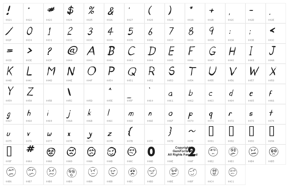 Untidy Italic Skrawl Character Map