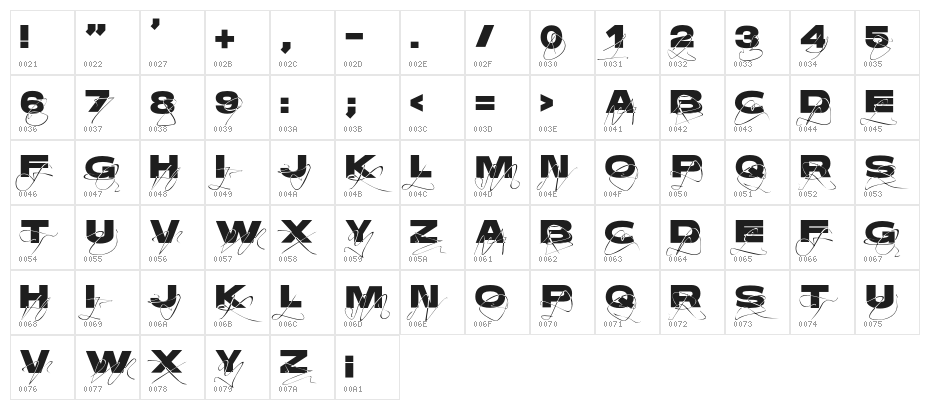 Until I Die Character Map
