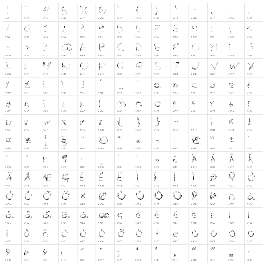 Untimately Character Map