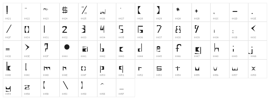 Untitled 2 Character Map