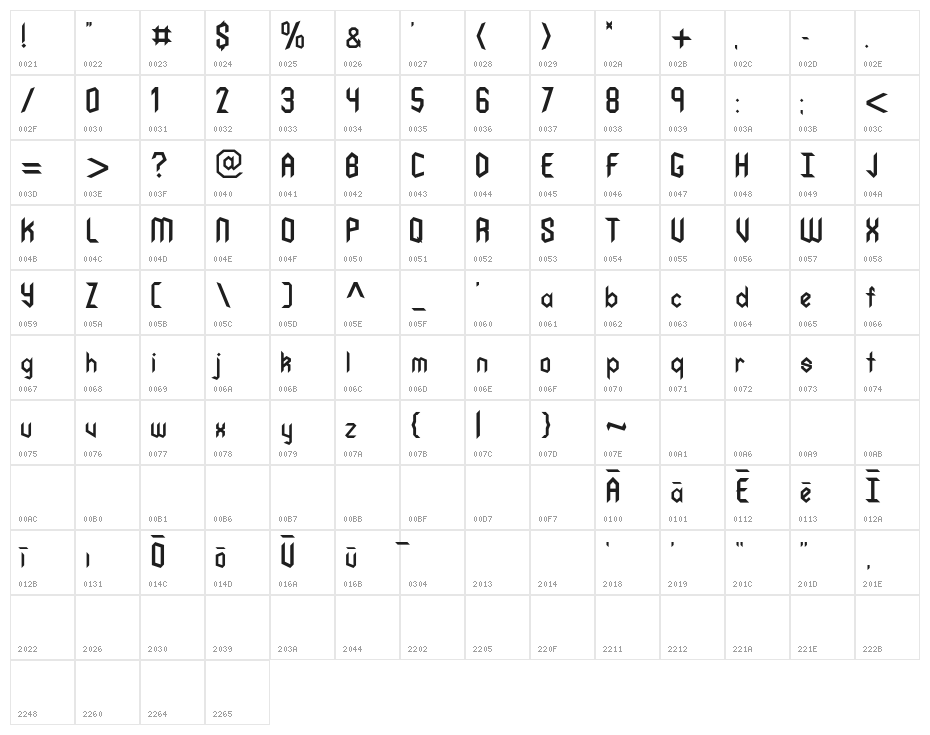 Untitled Black Regular Character Map
