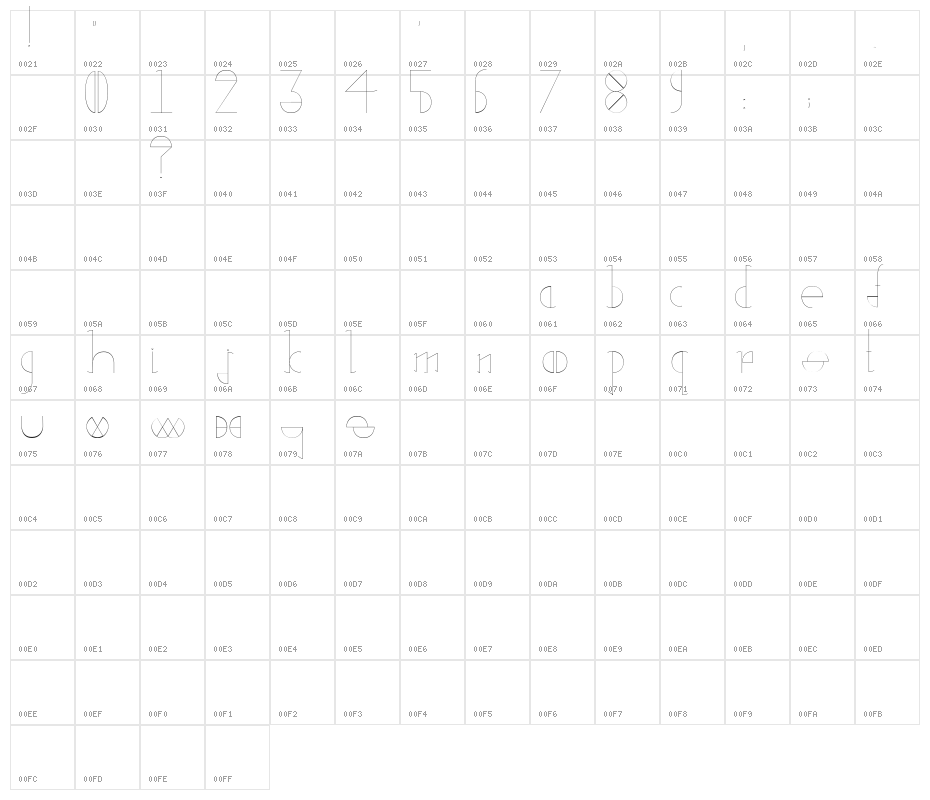 UntitledRegular Character Map