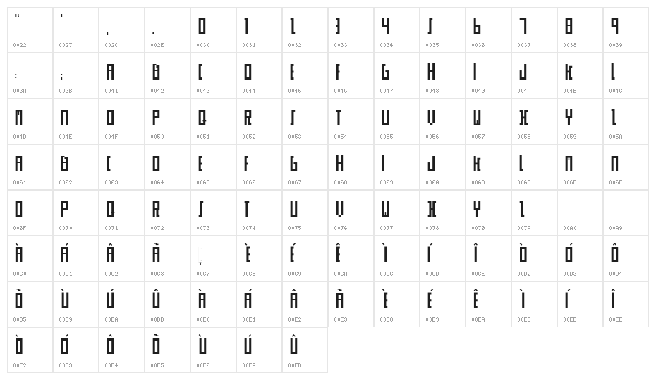 UntitledRegular Character Map