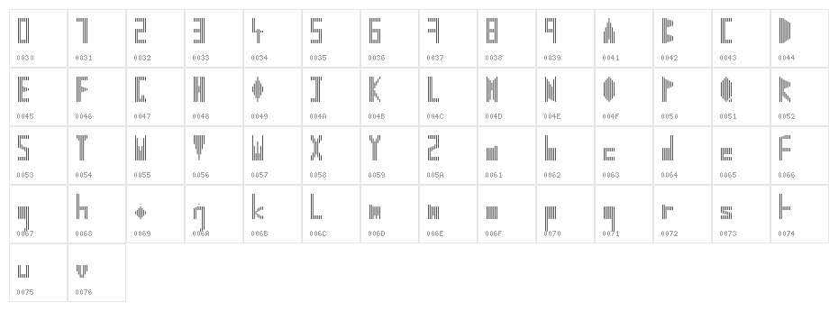 UntitledStribatonbold Character Map