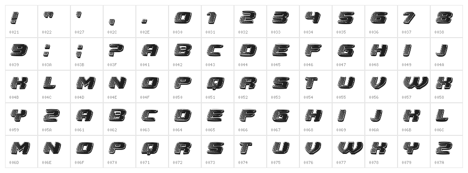 Unwashed Regular Character Map