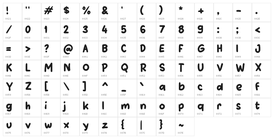 Unyil Kucing Character Map