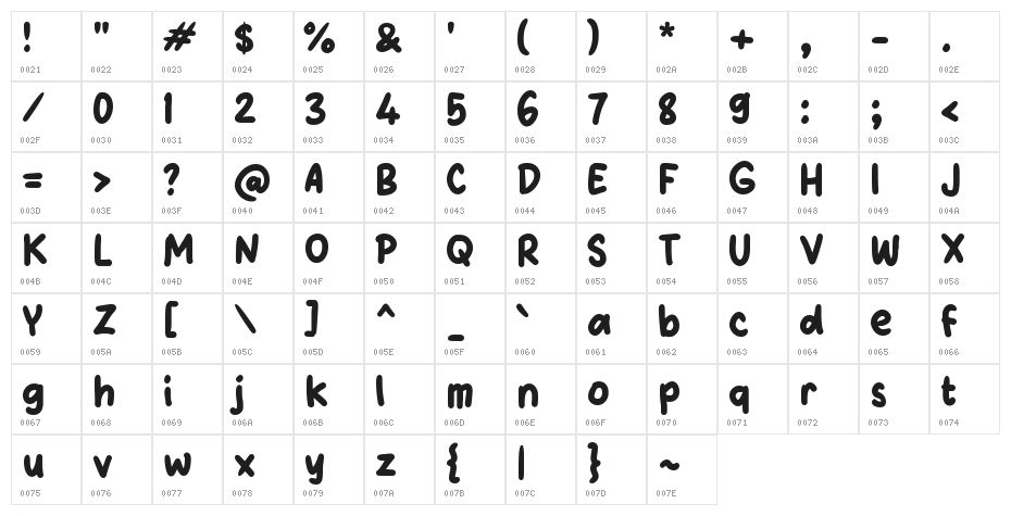 Unyu Cartoon Character Map