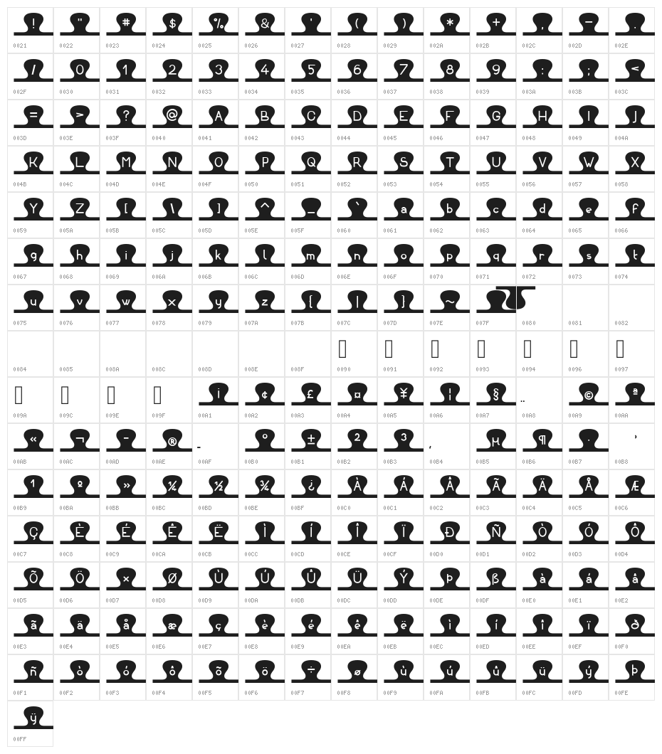 Unzip Me Character Map