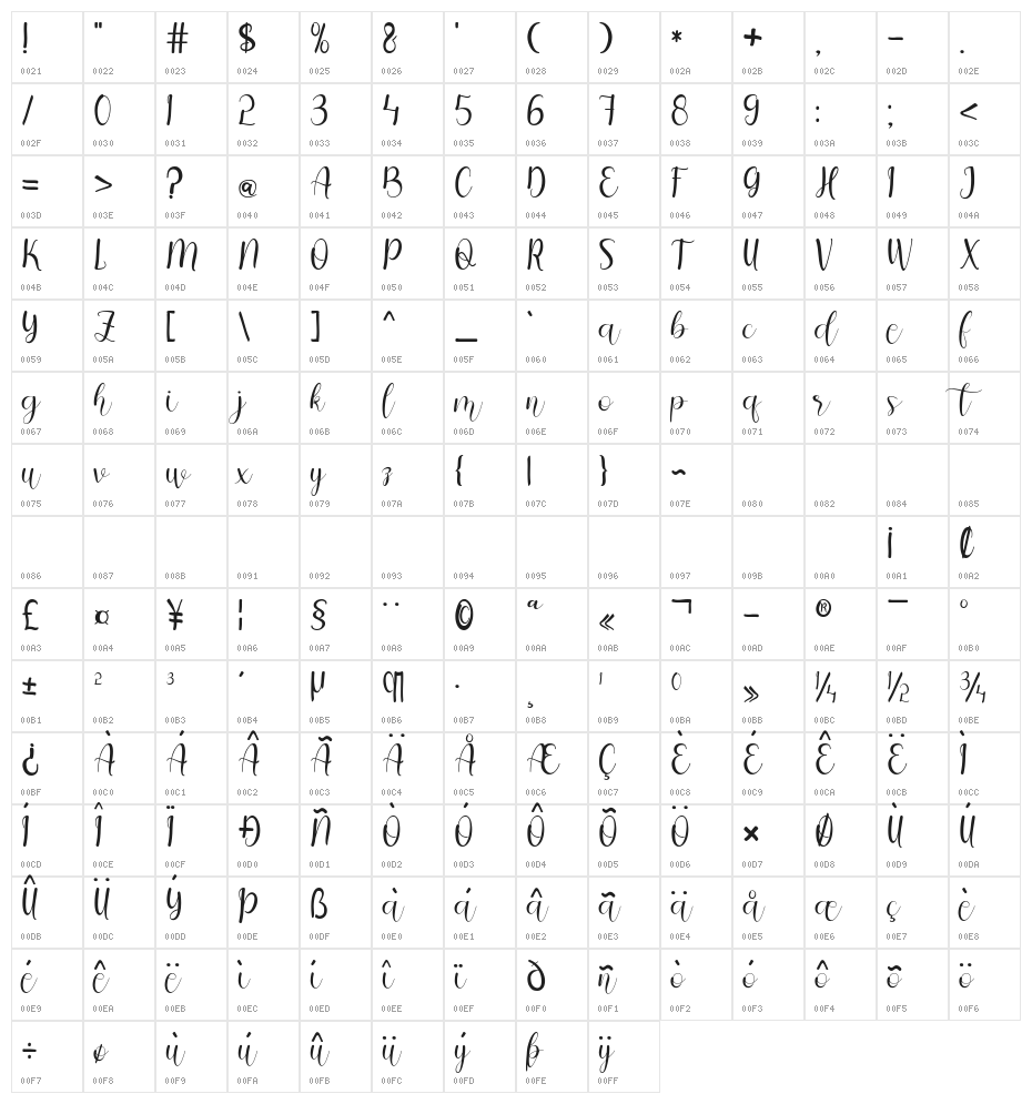 un village Character Map