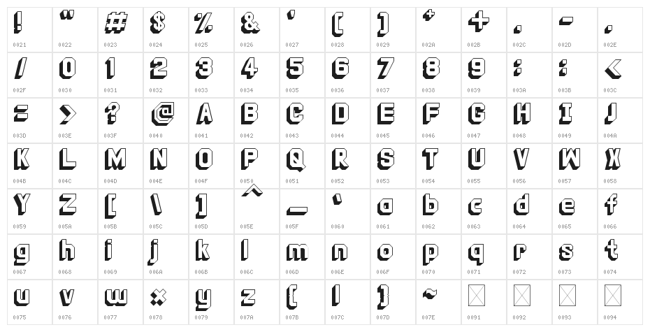 unbutton Regular Character Map