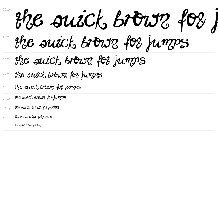 unchanged thoughts$ Waterfall