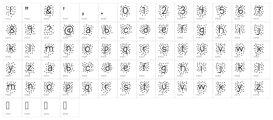 uncle salsa Character Map