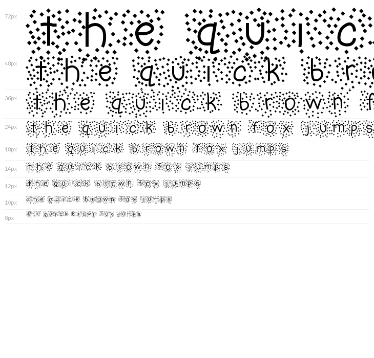 uncle salsa Waterfall