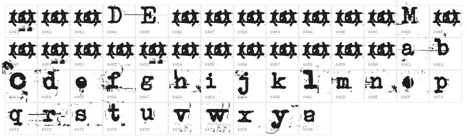 uncletypewriter Character Map