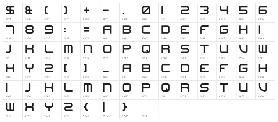 undefeated Character Map