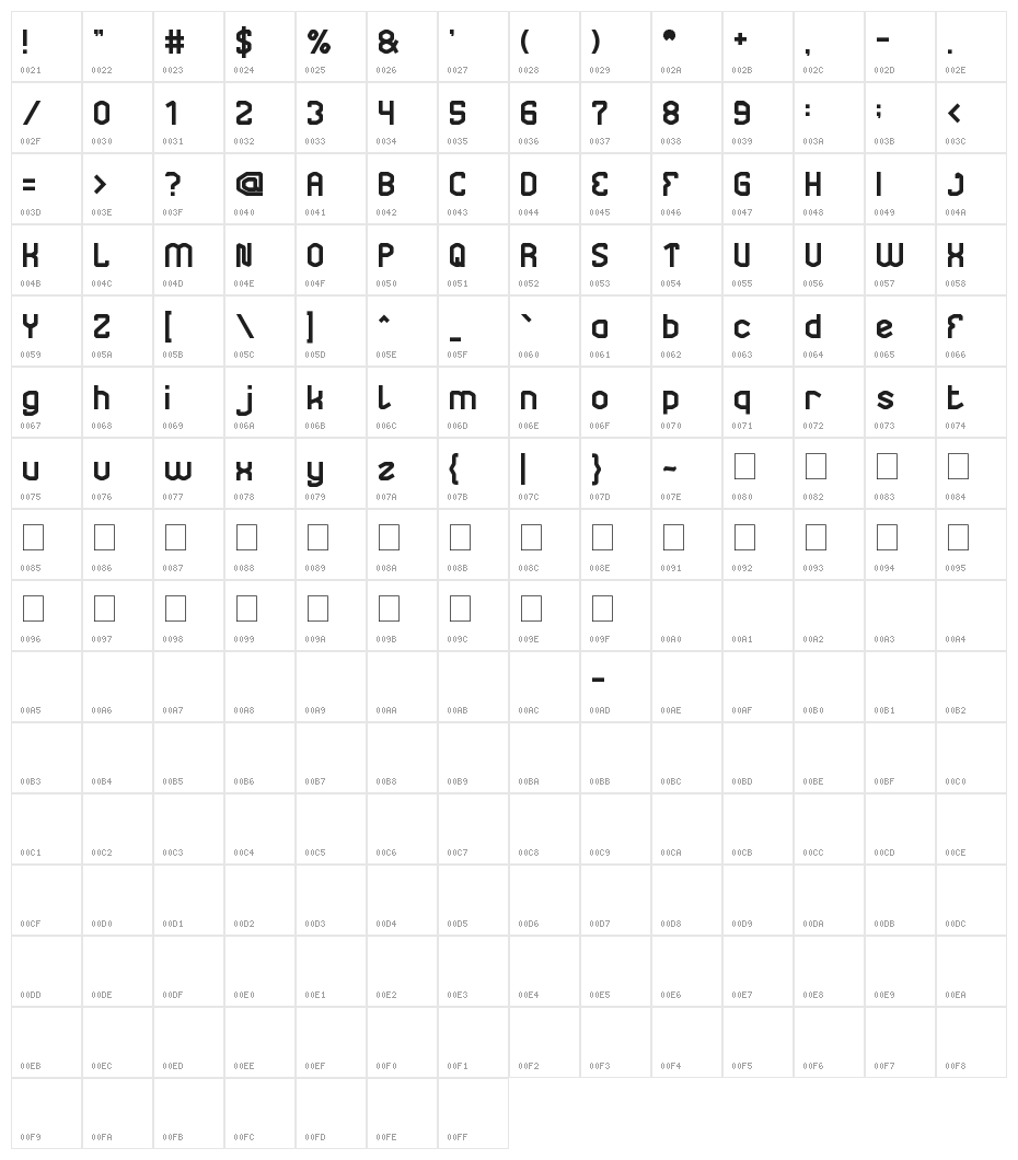 underground Character Map