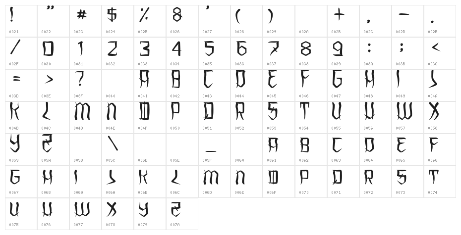 underhood Regular Character Map