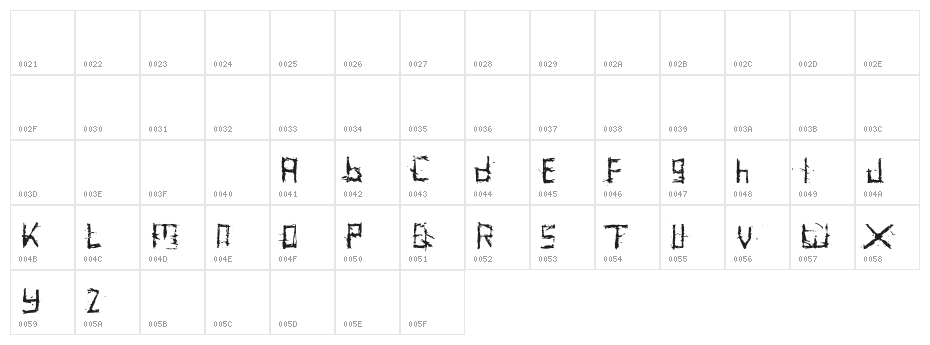 unfontgiven Character Map