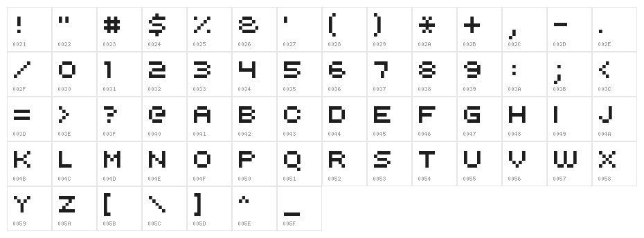 uni 05_53 Character Map