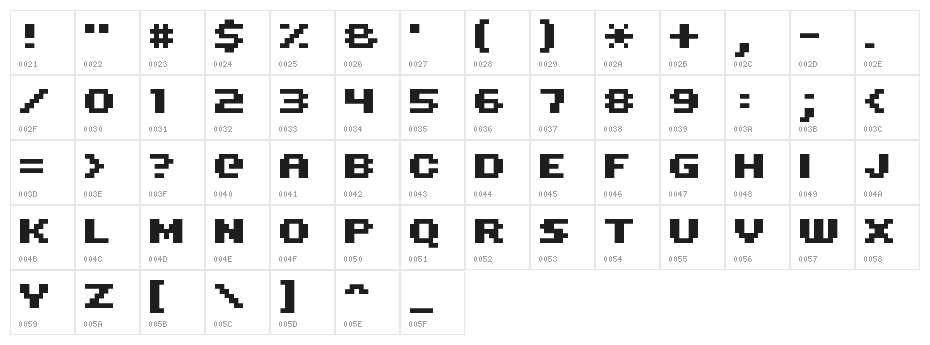 uni 05_64 Character Map