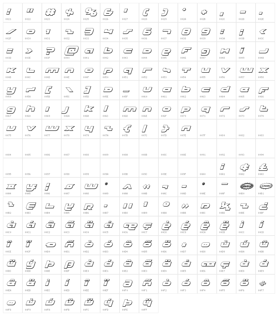 uni-sol 3D Italic Character Map