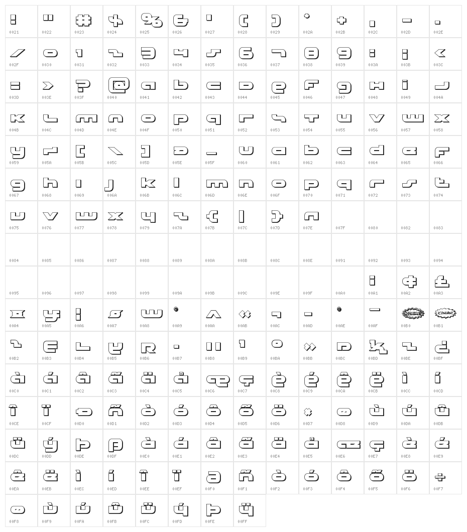 uni-sol 3D Character Map