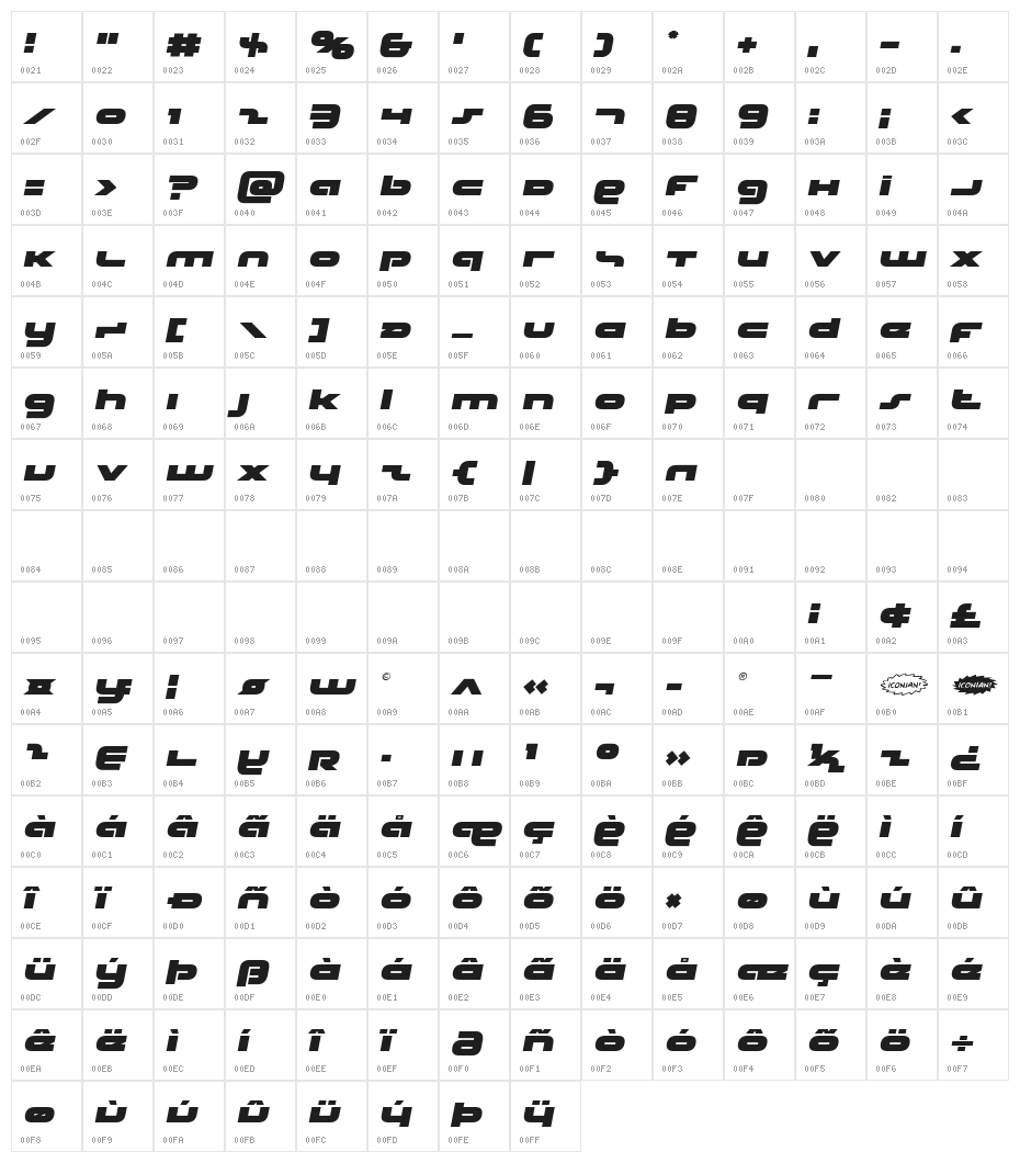uni-sol Semi-Italic Character Map