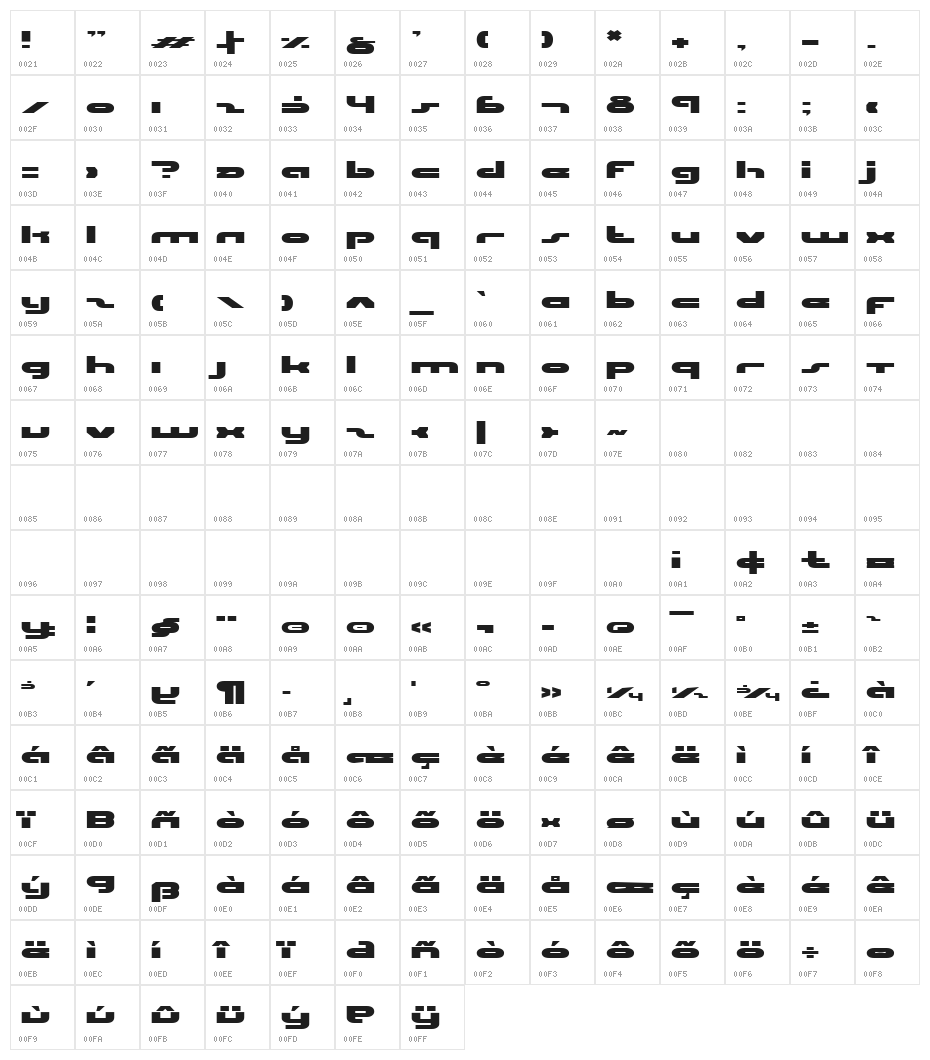 uni-sol expanded Character Map